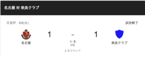 【動画】名古屋対奈良クラブPKやり直し原因は金久保選手？清水主審？